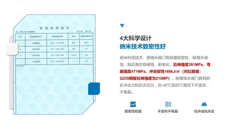 水闸门1688-7 拷贝