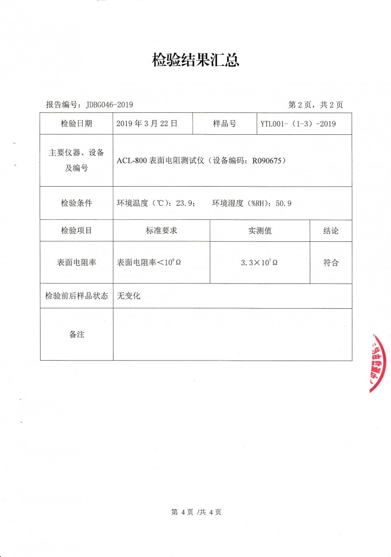 1_防静电检验报告1-4-4